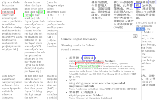 Reverse English Lookup